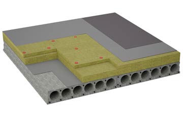 considerations of Hest Bank flat roofing insulation